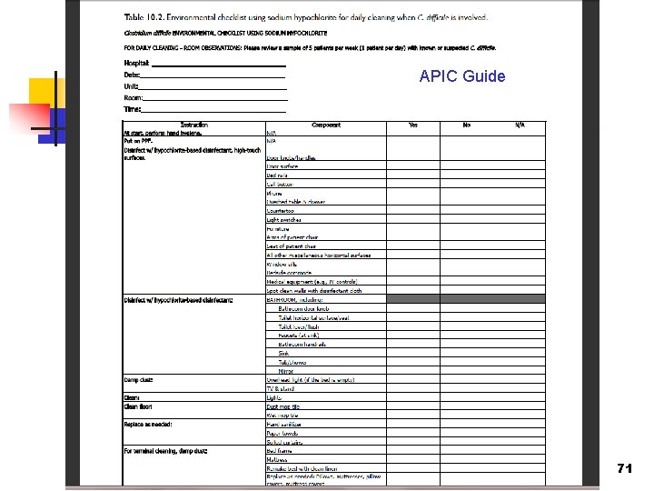 APIC Guide 71 