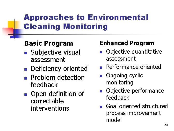 Approaches to Environmental Cleaning Monitoring Basic Program n Subjective visual assessment n Deficiency oriented