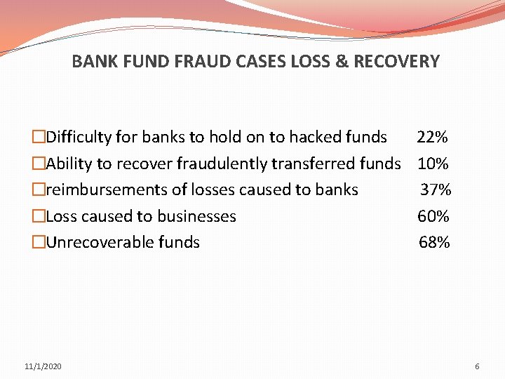  BANK FUND FRAUD CASES LOSS & RECOVERY �Difficulty for banks to hold on