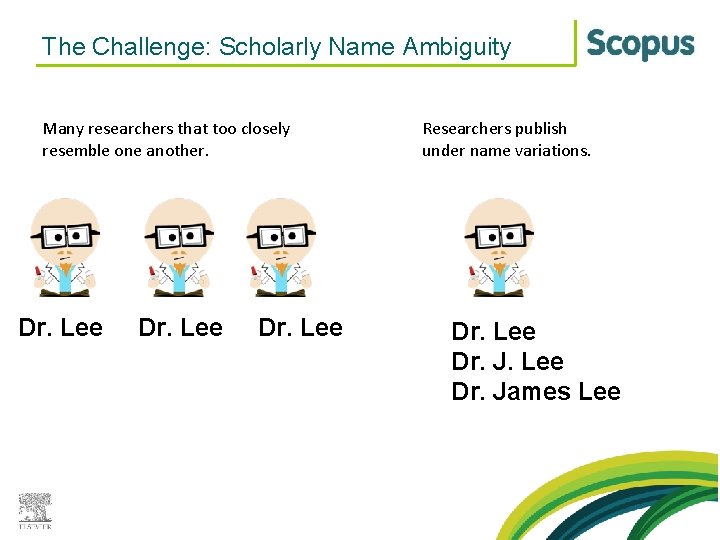 The Challenge: Scholarly Name Ambiguity Many researchers that too closely resemble one another. Dr.