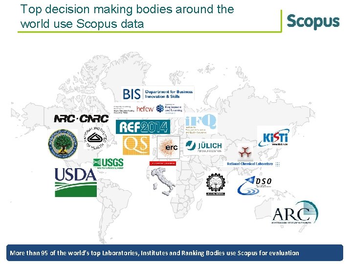 Top decision making bodies around the world use Scopus data More than 95 of