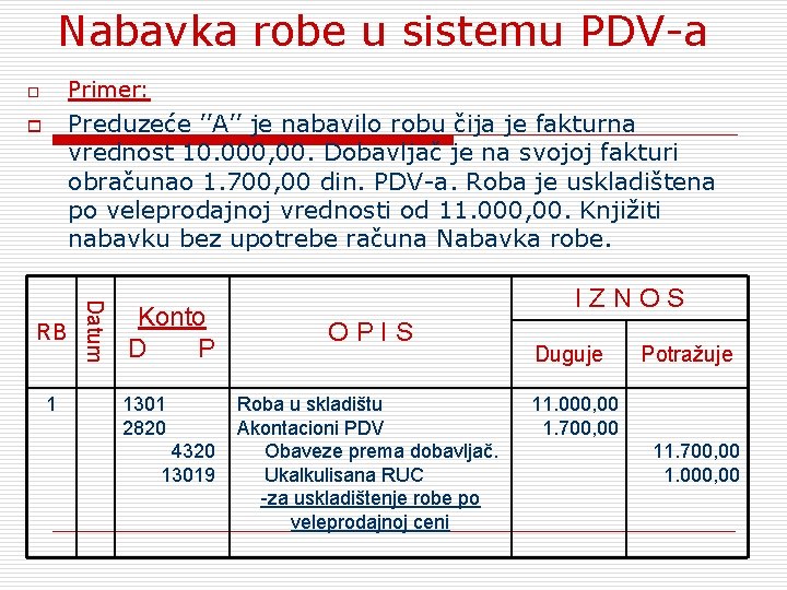 Nabavka robe u sistemu PDV-а Primer: o Preduzeće ’’A’’ je nabavilo robu čija je