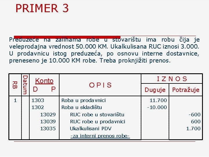 PRIMER 3 Preduzeće na zalihama robe u stovarištu ima robu čija je veleprodajna vrednost