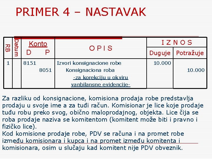 PRIMER 4 – NASTAVAK Datum RB 1 Konto D P 8151 8051 ОPIS Izvori