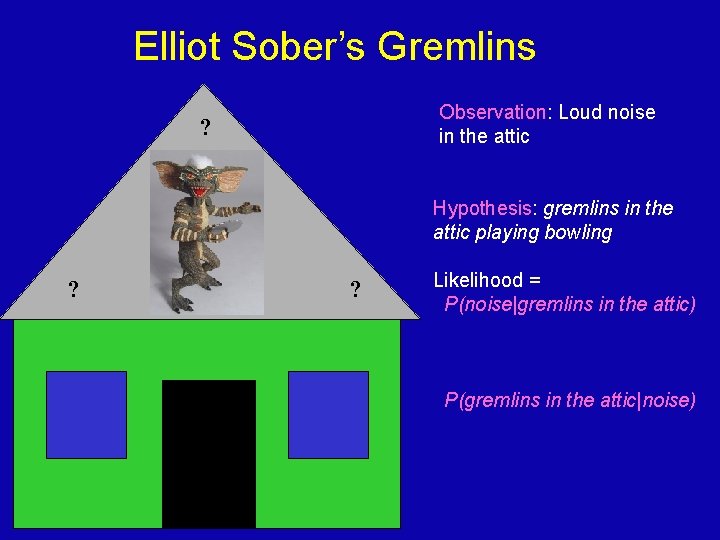 Elliot Sober’s Gremlins Observation: Loud noise in the attic ? Hypothesis: gremlins in the