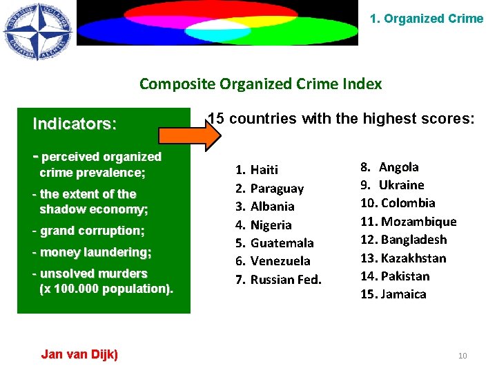 1. Organized Crime Composite Organized Crime Index Indicators: - perceived organized crime prevalence; -