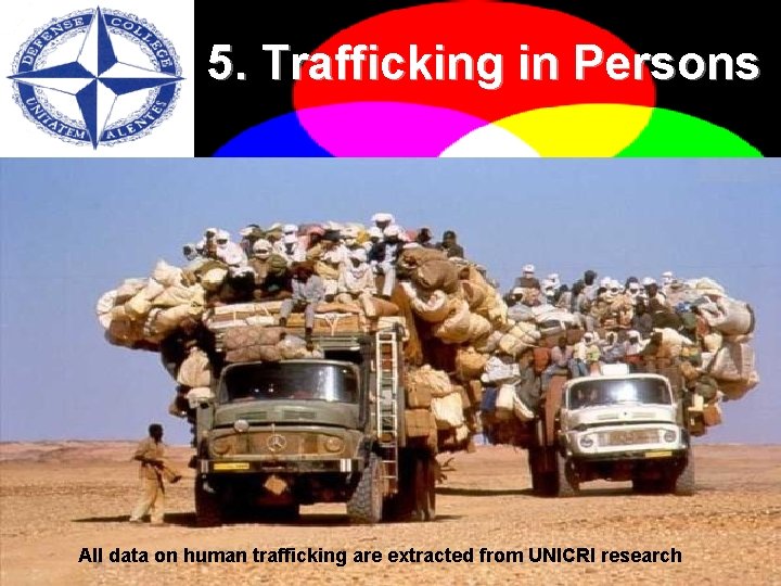 5. Human Trafficking 5. Trafficking in Persons All data on human trafficking are extracted