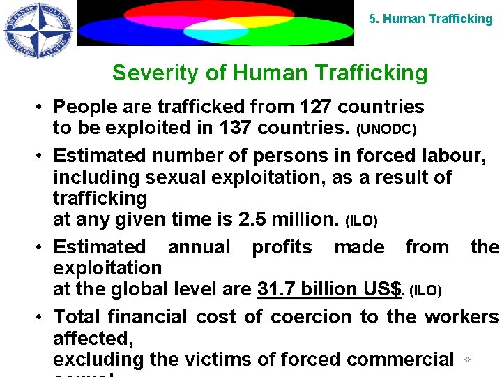 5. Human Trafficking Severity of Human Trafficking • People are trafficked from 127 countries