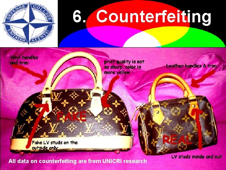 6. Counterfeiting 6. Counterfeiting All data on counterfeiting are from UNICRI research 42 