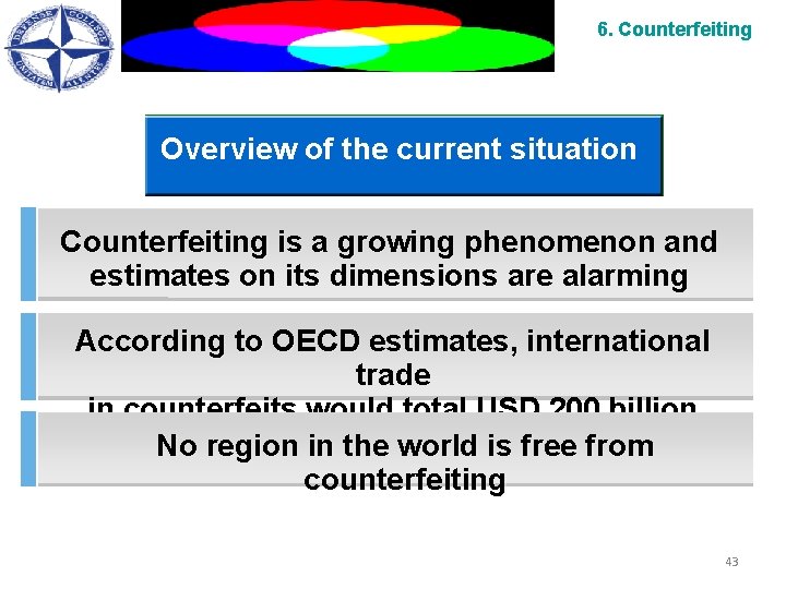6. Counterfeiting Overview of the current situation Counterfeiting is a growing phenomenon and estimates