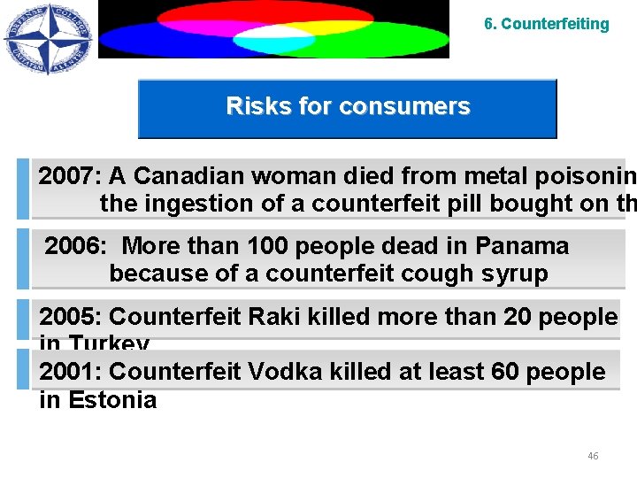 6. Counterfeiting Risks for consumers 2007: A Canadian woman died from metal poisonin the