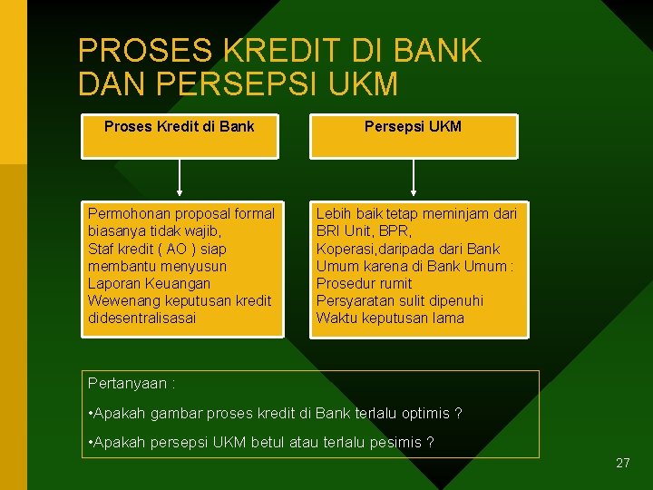 PROSES KREDIT DI BANK DAN PERSEPSI UKM Proses Kredit di Bank Persepsi UKM Permohonan