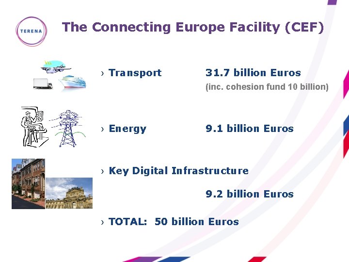 The Connecting Europe Facility (CEF) › Transport 31. 7 billion Euros (inc. cohesion fund