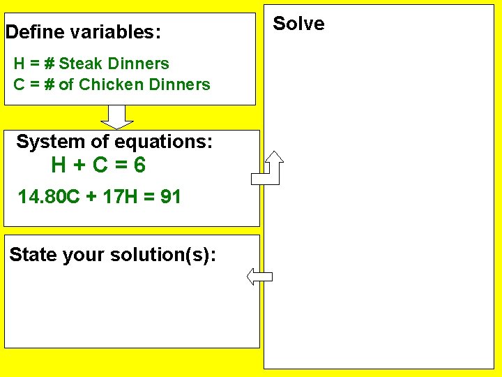 Define variables: H = # Steak Dinners C = # of Chicken Dinners System