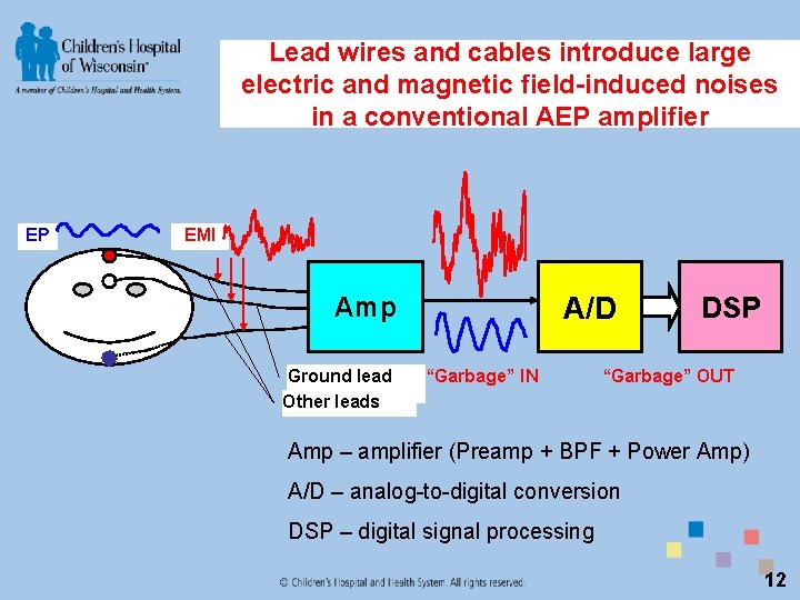 Lead wires and cables introduce large electric and magnetic field-induced noises in a conventional