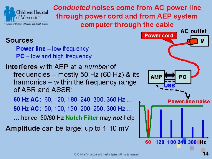 Conducted noises come from AC power line through power cord and from AEP system