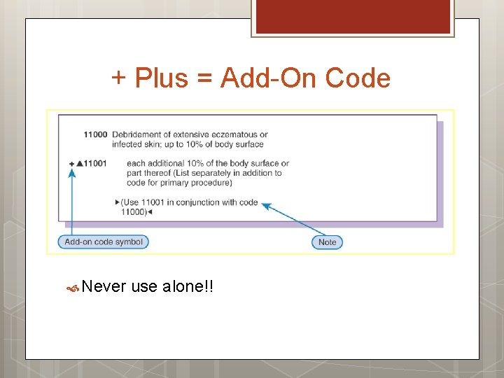 + Plus = Add-On Code Never use alone!! 