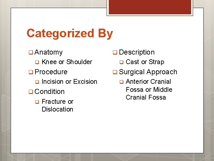 Categorized By q Anatomy q Knee or Shoulder q Procedure q Incision or Excision