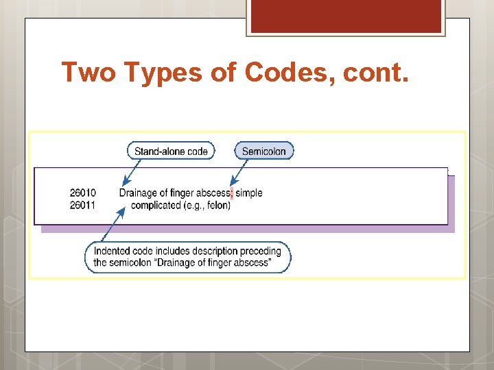 Two Types of Codes, cont. 