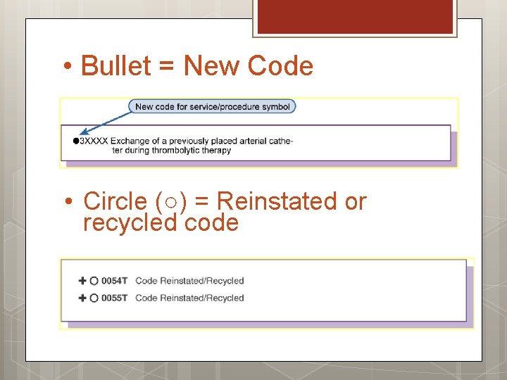  • Bullet = New Code • Circle (○) = Reinstated or recycled code