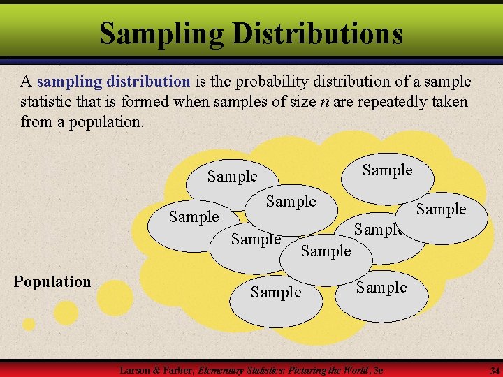 Sampling Distributions A sampling distribution is the probability distribution of a sample statistic that