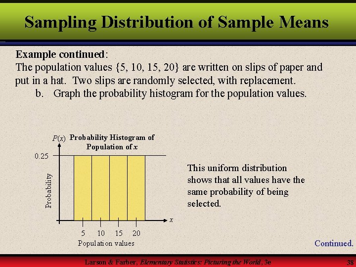 Sampling Distribution of Sample Means Example continued: The population values {5, 10, 15, 20}