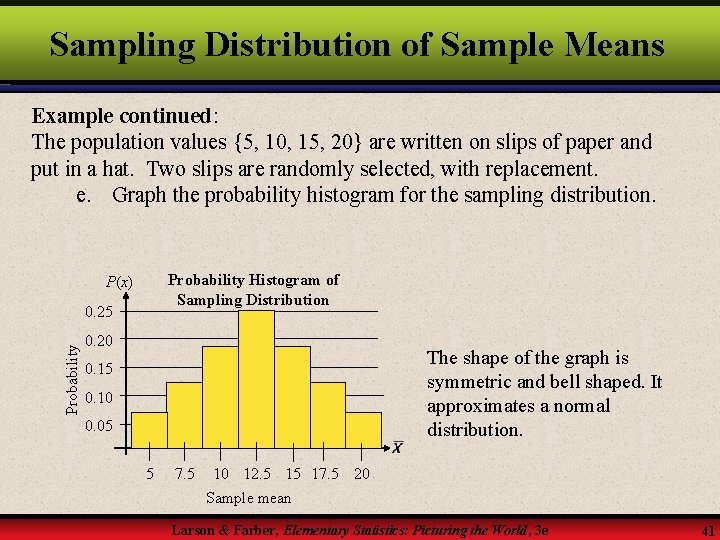Sampling Distribution of Sample Means Example continued: The population values {5, 10, 15, 20}