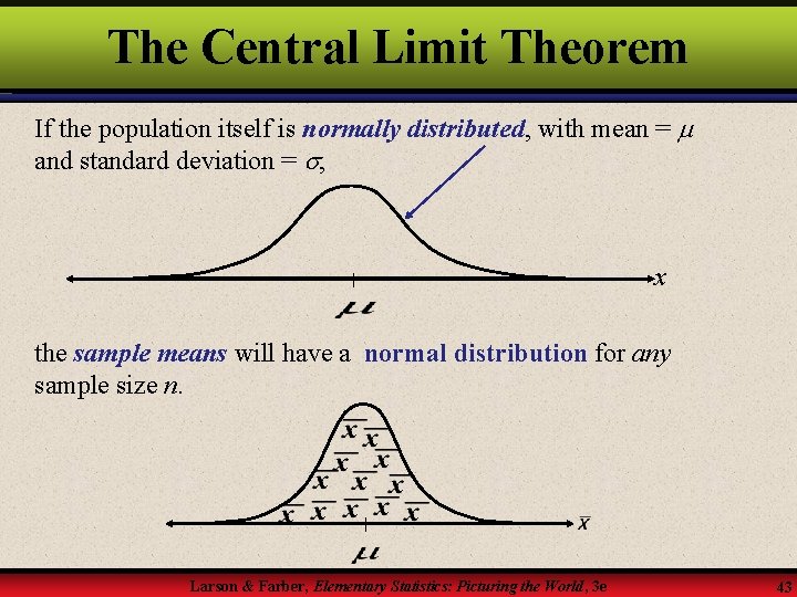 The Central Limit Theorem If the population itself is normally distributed, with mean =