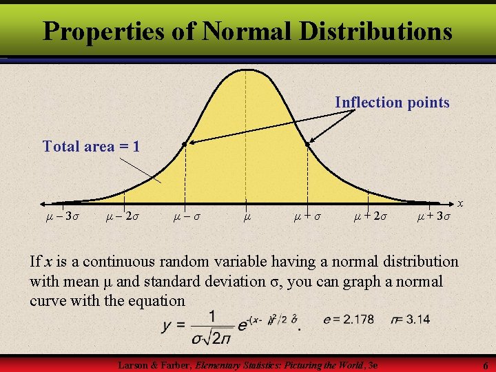 Properties of Normal Distributions Inflection points Total area = 1 μ 3σ μ 2σ