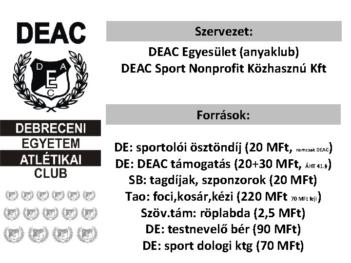 Szervezet: DEAC Egyesület (anyaklub) DEAC Sport Nonprofit Közhasznú Kft Források: DE: sportolói ösztöndíj (20