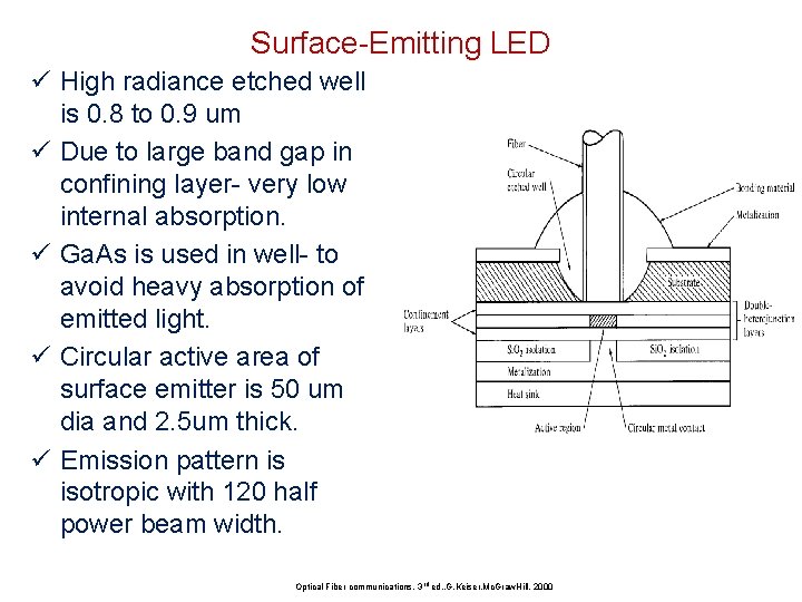 Surface-Emitting LED ü High radiance etched well is 0. 8 to 0. 9 um