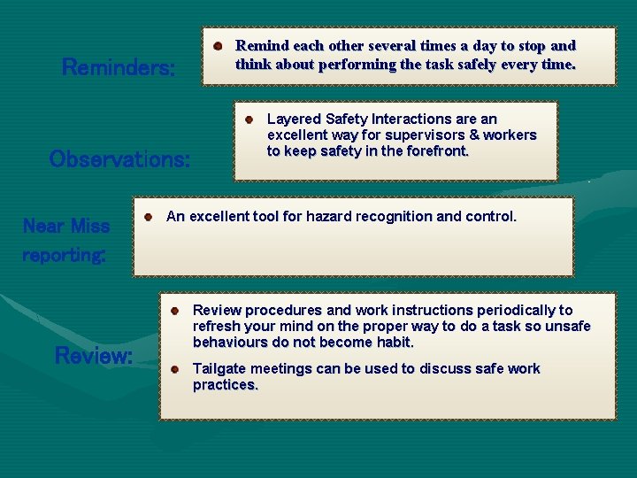 Reminders: Observations: Near Miss reporting: Review: Remind each other several times a day to