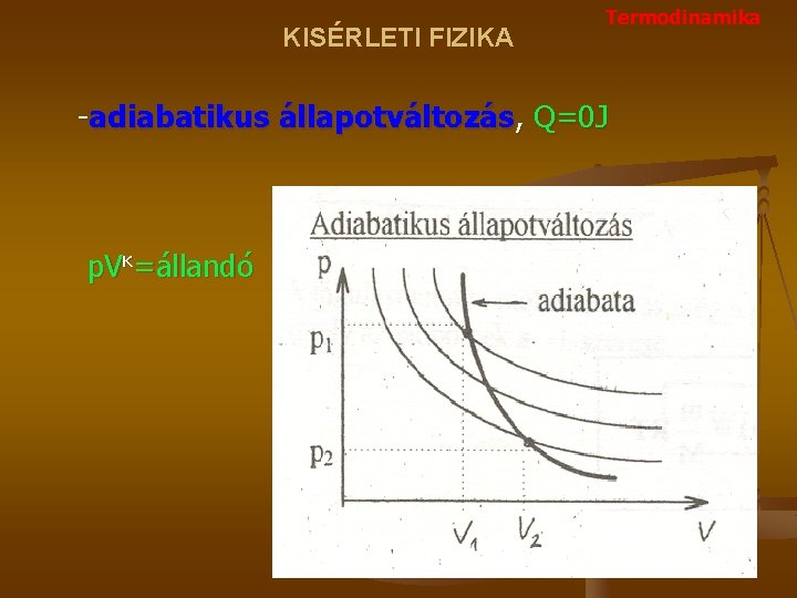 KISÉRLETI FIZIKA Termodinamika -adiabatikus állapotváltozás, Q=0 J p. Vκ=állandó 