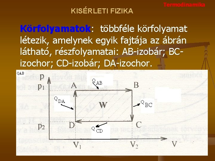 KISÉRLETI FIZIKA Termodinamika Körfolyamatok: többféle körfolyamat létezik, amelynek egyik fajtája az ábrán látható, részfolyamatai: