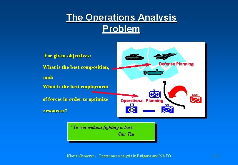 The Operations Analysis Problem For given objectives: Defense Planning What is the best composition,