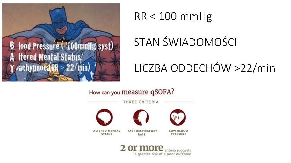 RR < 100 mm. Hg STAN ŚWIADOMOŚCI LICZBA ODDECHÓW >22/min 