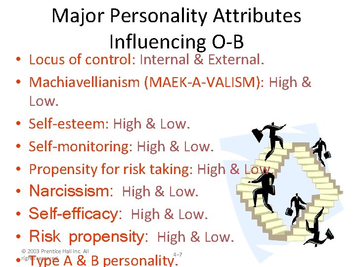Major Personality Attributes Influencing O-B • Locus of control: Internal & External. • Machiavellianism