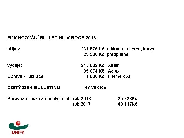 FINANCOVÁNÍ BULLETINU V ROCE 2018 : příjmy: 231 676 Kč reklama, inzerce, kurzy 25