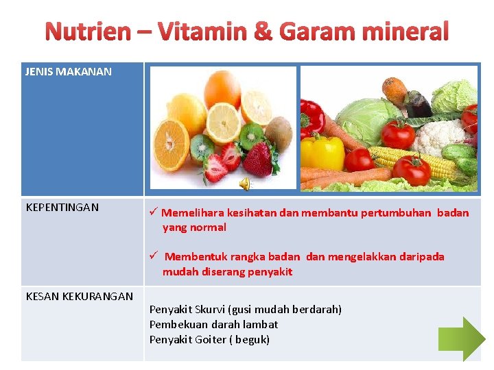 Nutrien – Vitamin & Garam mineral JENIS MAKANAN KEPENTINGAN ü Memelihara kesihatan dan membantu