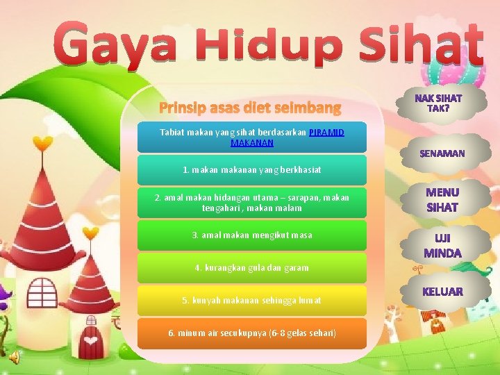 Prinsip asas diet seimbang Tabiat makan yang sihat berdasarkan PIRAMID MAKANAN 1. makanan yang