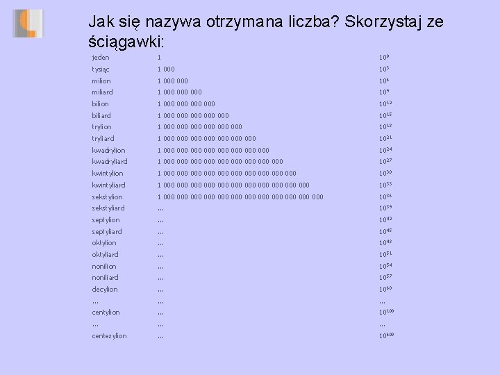 Jak się nazywa otrzymana liczba? Skorzystaj ze ściągawki: jeden 1 100 tysiąc 1 000