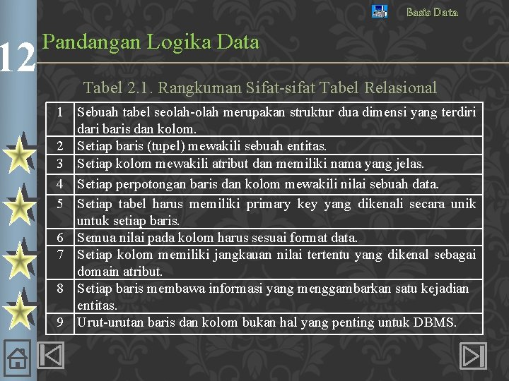 12 Basis Data Pandangan Logika Data Tabel 2. 1. Rangkuman Sifat-sifat Tabel Relasional 1