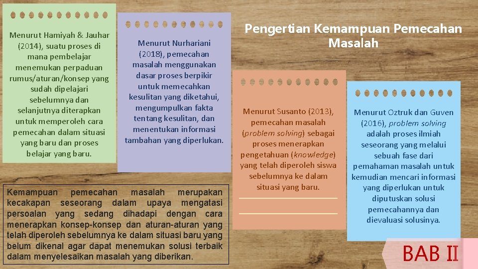 Menurut Hamiyah & Jauhar (2014), suatu proses di mana pembelajar menemukan perpaduan rumus/aturan/konsep yang