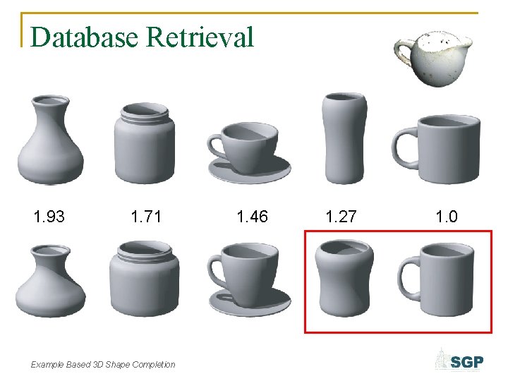 Database Retrieval 1. 93 1. 71 Example Based 3 D Shape Completion 1. 46