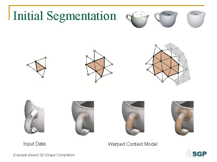 Initial Segmentation Input Data Example Based 3 D Shape Completion Warped Context Model 