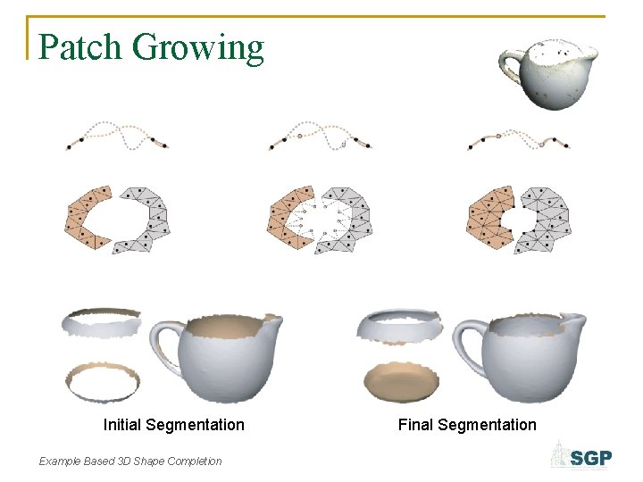 Patch Growing Initial Segmentation Example Based 3 D Shape Completion Final Segmentation 