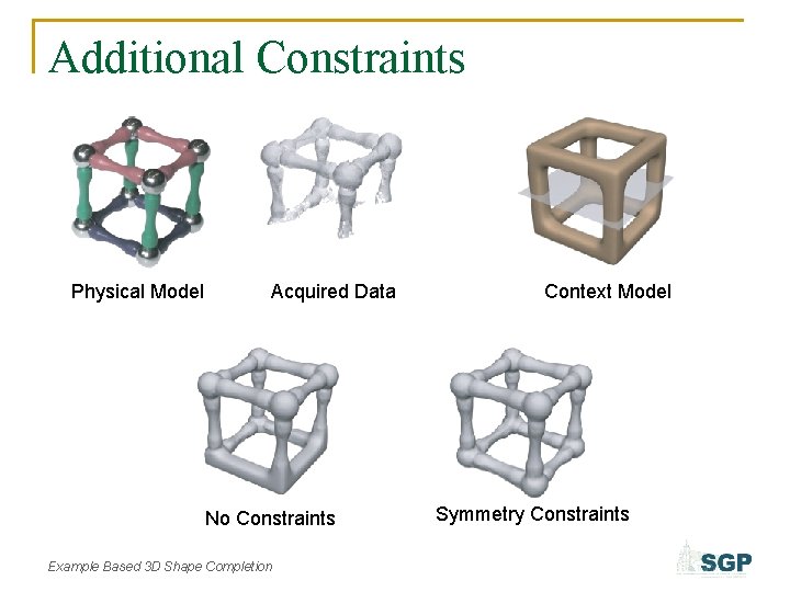 Additional Constraints Physical Model Acquired Data No Constraints Example Based 3 D Shape Completion