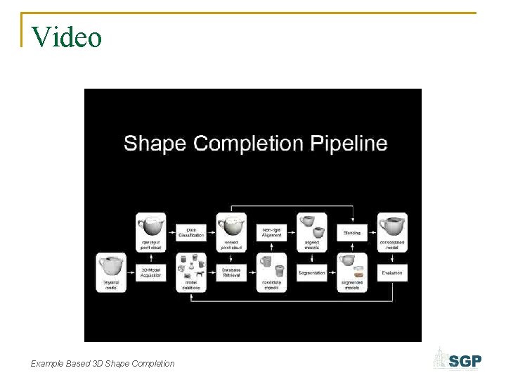 Video Example Based 3 D Shape Completion 