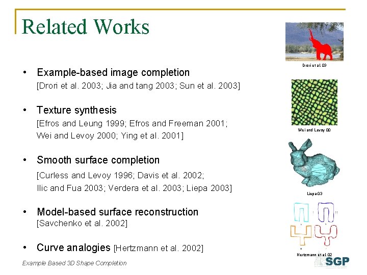 Related Works • Example-based image completion Drori et al. 03 [Drori et al. 2003;