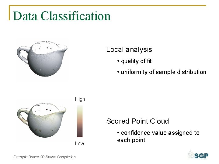 Data Classification Local analysis • quality of fit • uniformity of sample distribution High